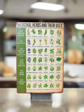 Medicinal Herbs and Their Uses Novelty Tin Sign
